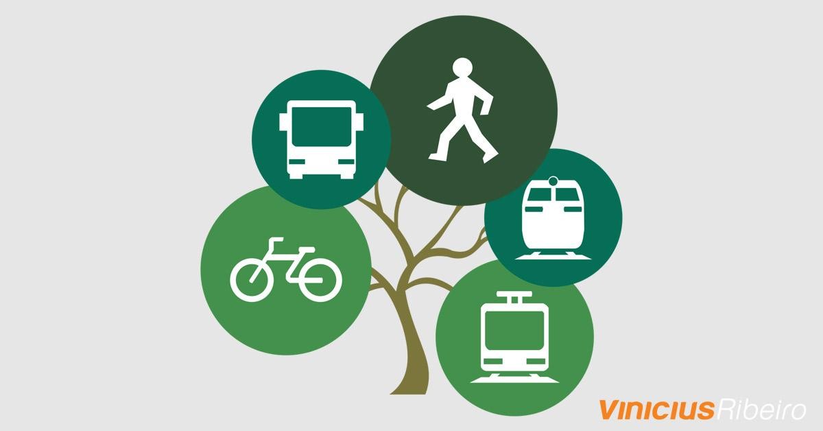 Aprovada a Política Estadual de Mobilidade Urbana Sustentável