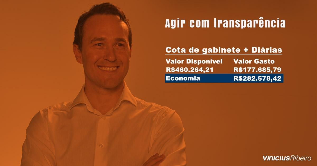 Quanto maior é a transparência, menor é a corrupção