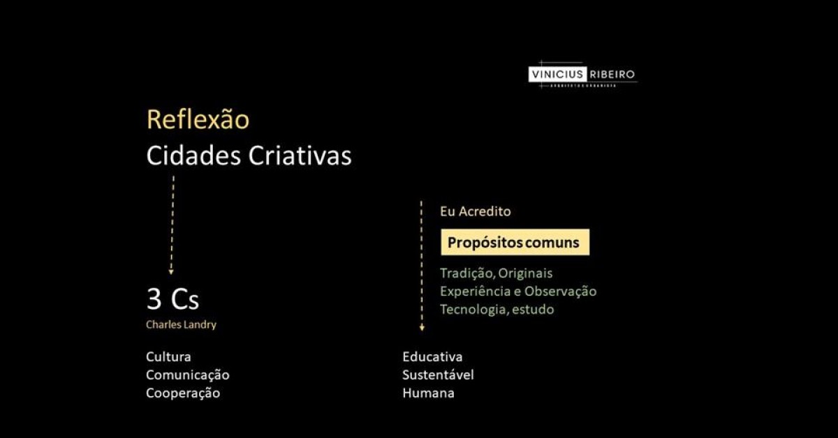 Os profissionais do futuro nas cidades criativas