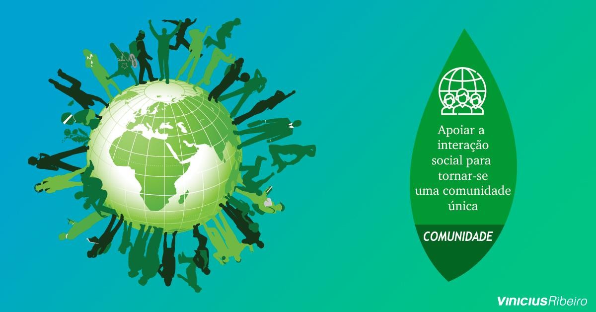 Relacionamento e participação comunitária para uma comunidade sustentável